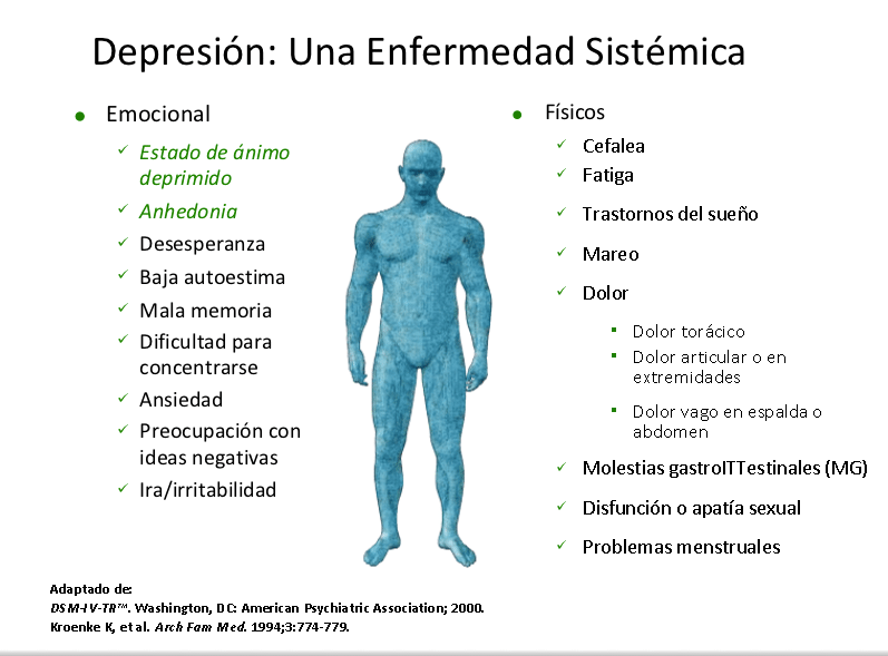 depresión1