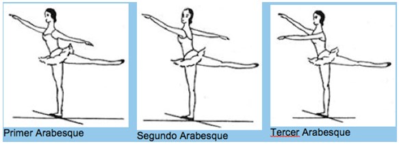 001 arabesque