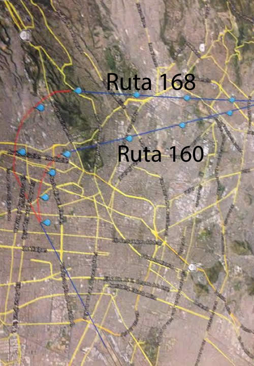Rutas WP