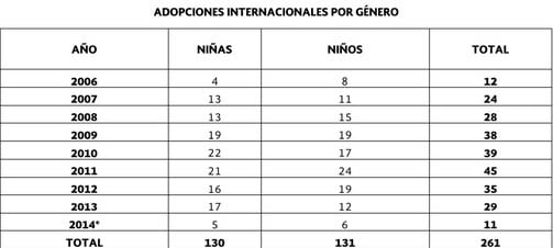imagen2