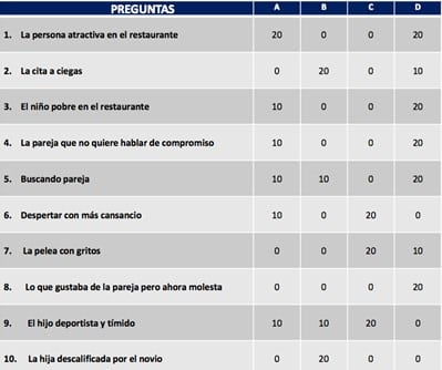 respuestas