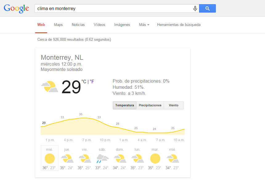 clima