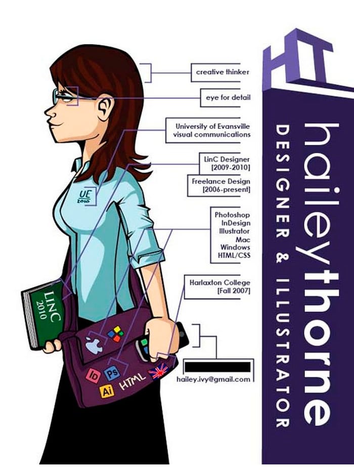 curriculum3
