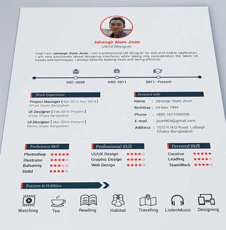 ejemplos-curriculums-creativos-img-1