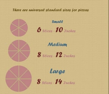 pizza3