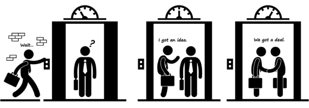 elevatorp