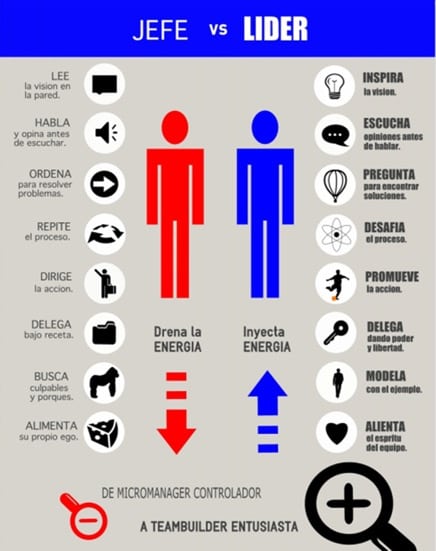 lider1