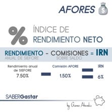 afore1
