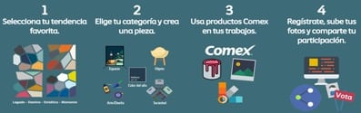 pasos