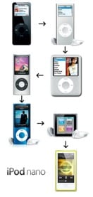 ipod2